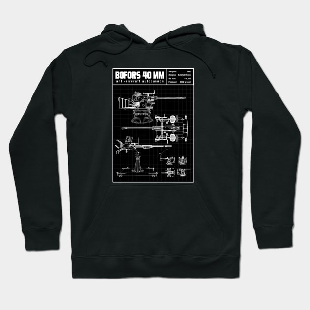 BOFORS GUN BLUEPRINT Hoodie by theanomalius_merch